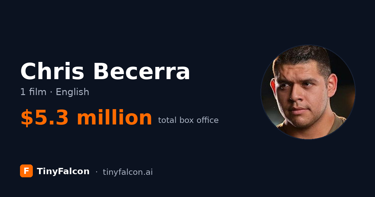 Chris Becerra