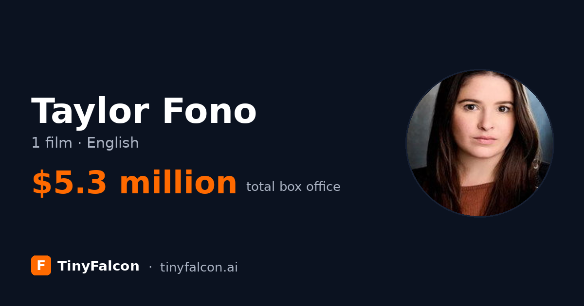 Taylor Fono