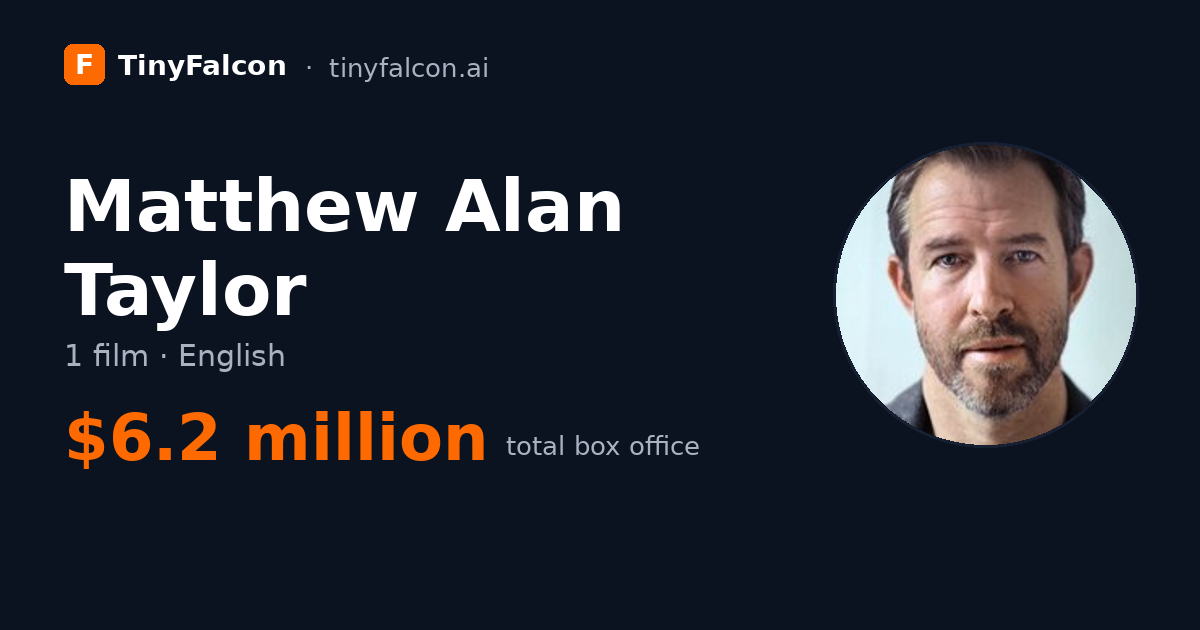 Matthew Alan Taylor