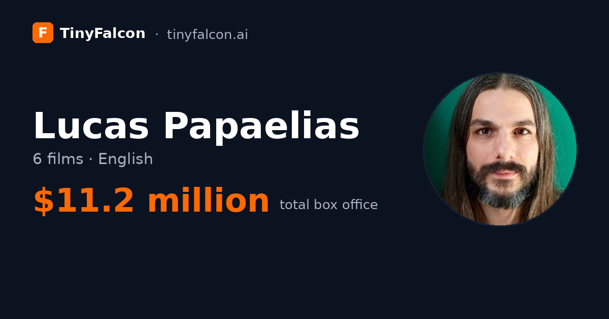 Lucas Papaelias