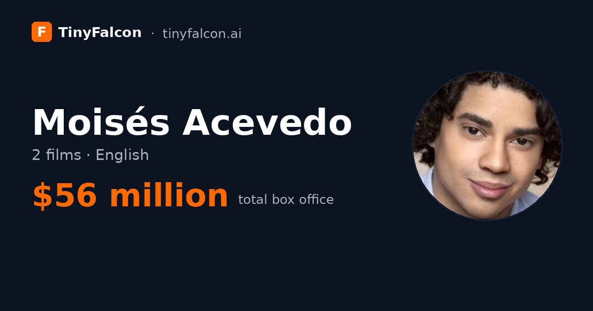 Moisés Acevedo