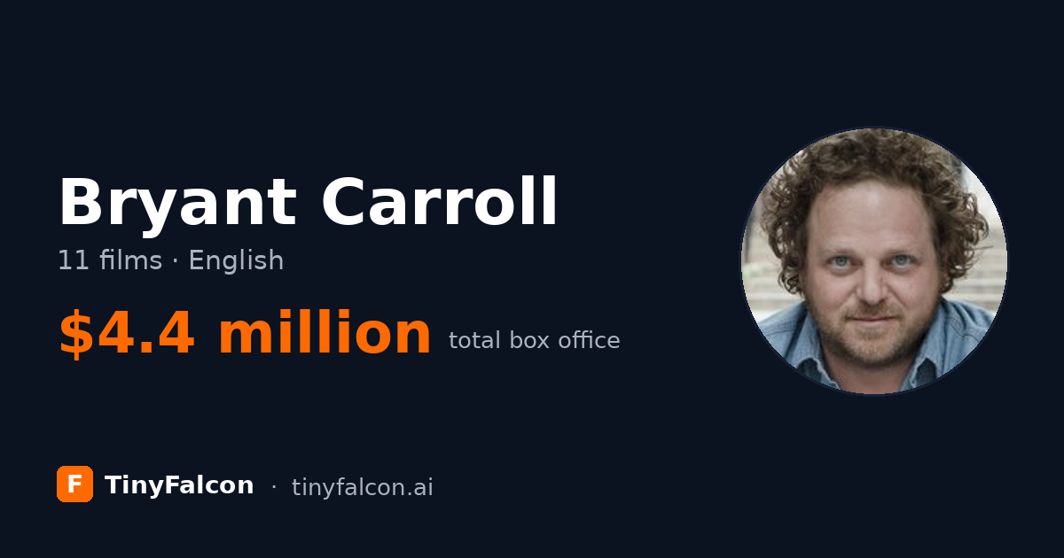 Bryant Carroll