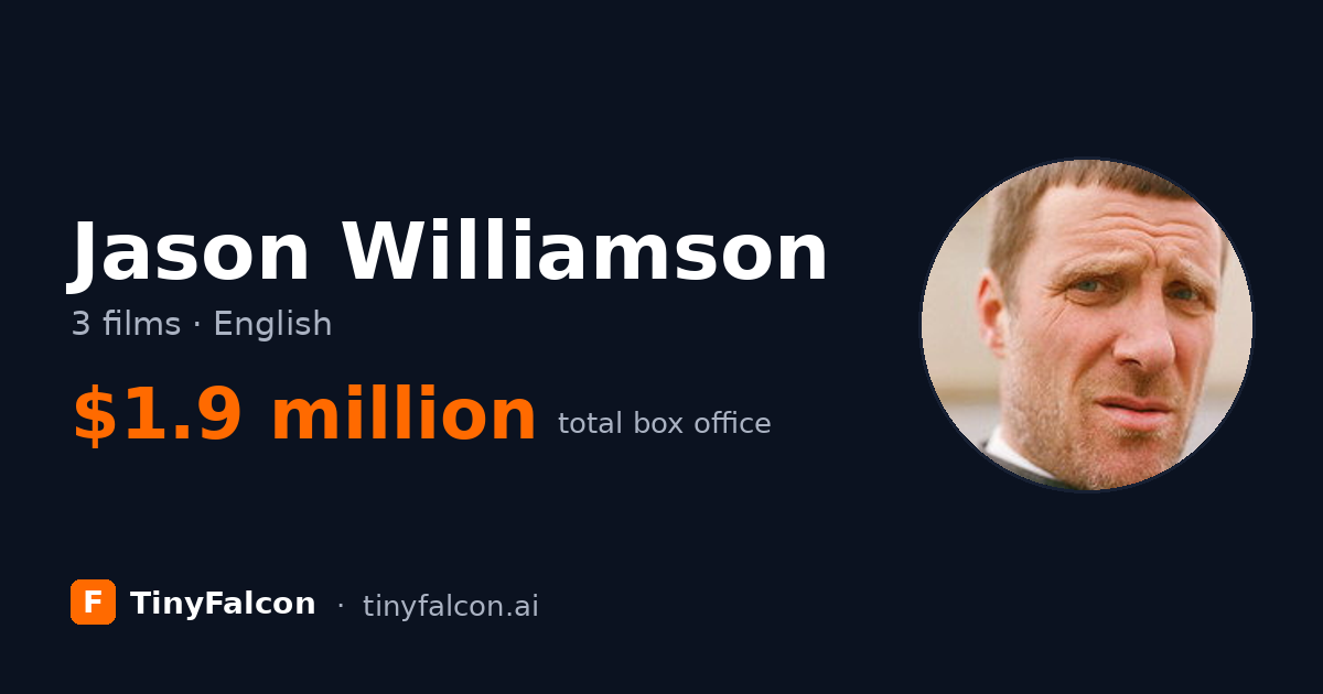Jason Williamson