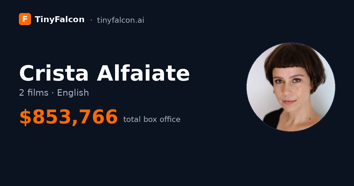 Crista Alfaiate
