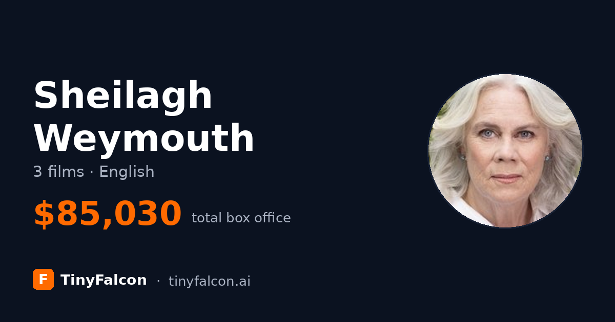 Sheilagh Weymouth