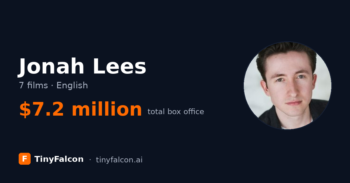 Jonah Lees