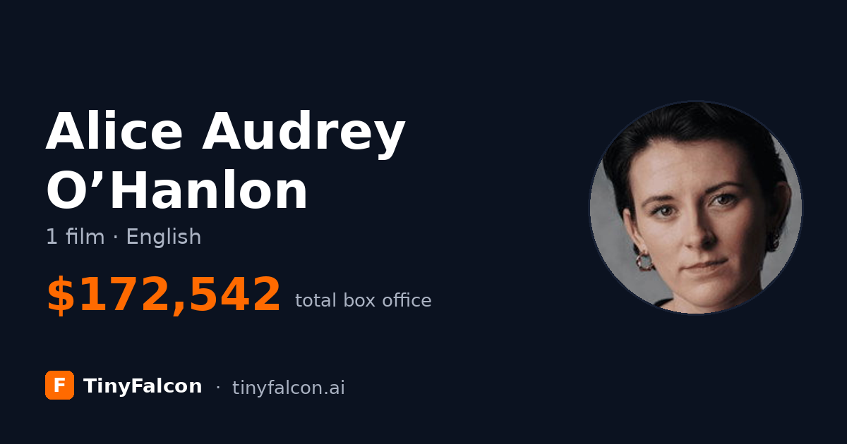 Alice Audrey O’Hanlon