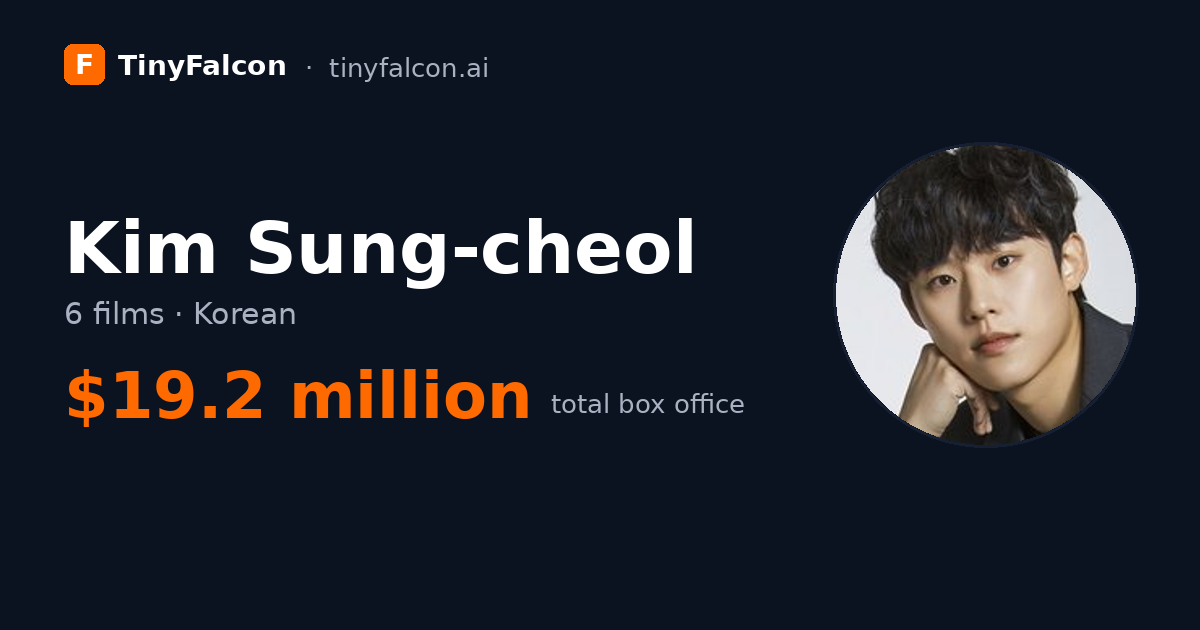Kim Sung-cheol
