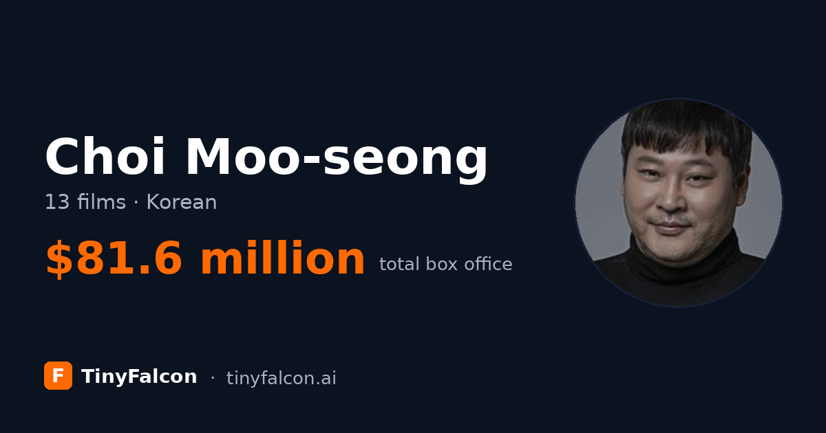Choi Moo-seong