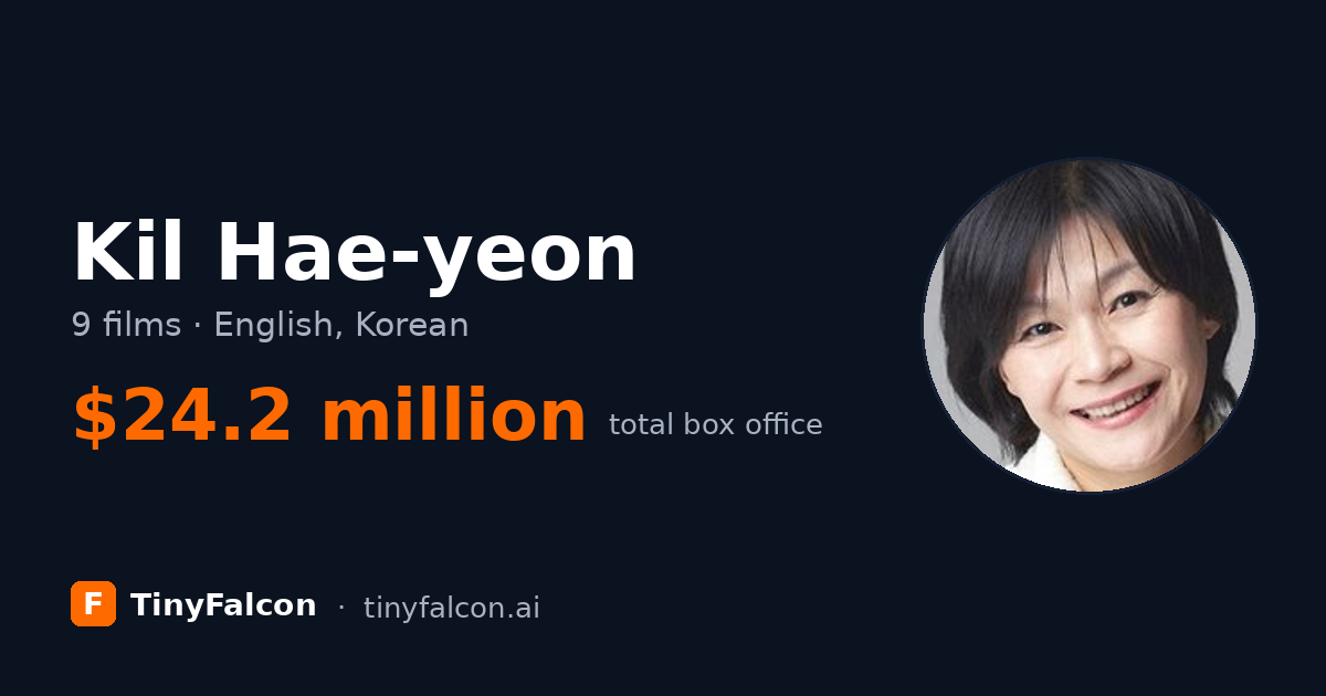Kil Hae-yeon