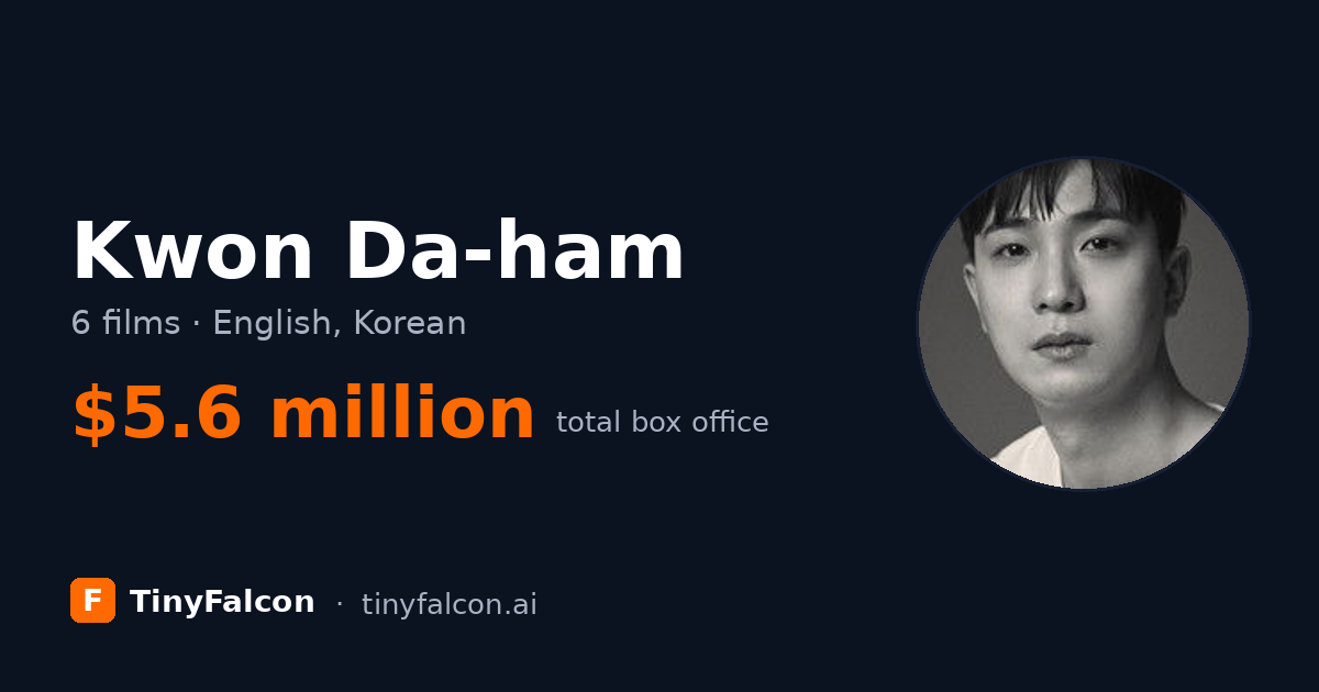 Kwon Da-ham