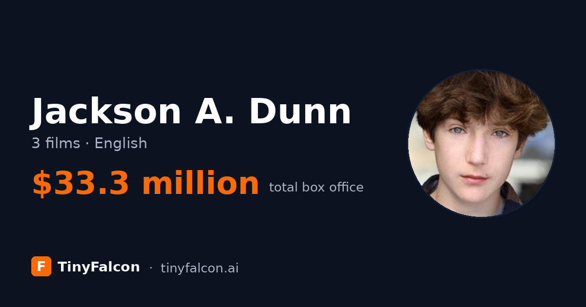 Jackson A. Dunn