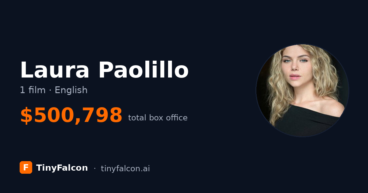 Laura Paolillo