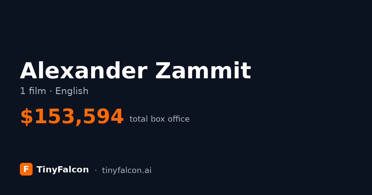 Alexander Zammit