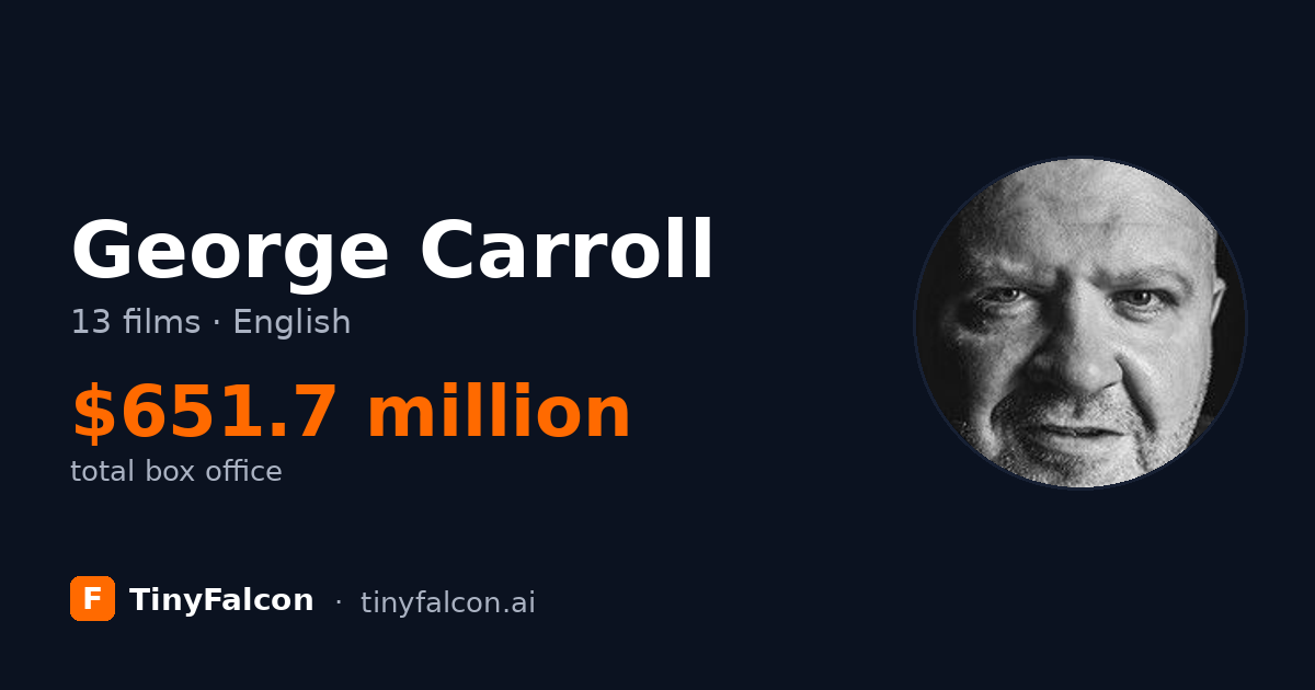 George Carroll