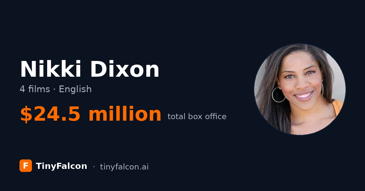 Nikki Dixon