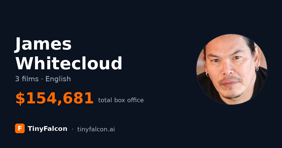 James Whitecloud