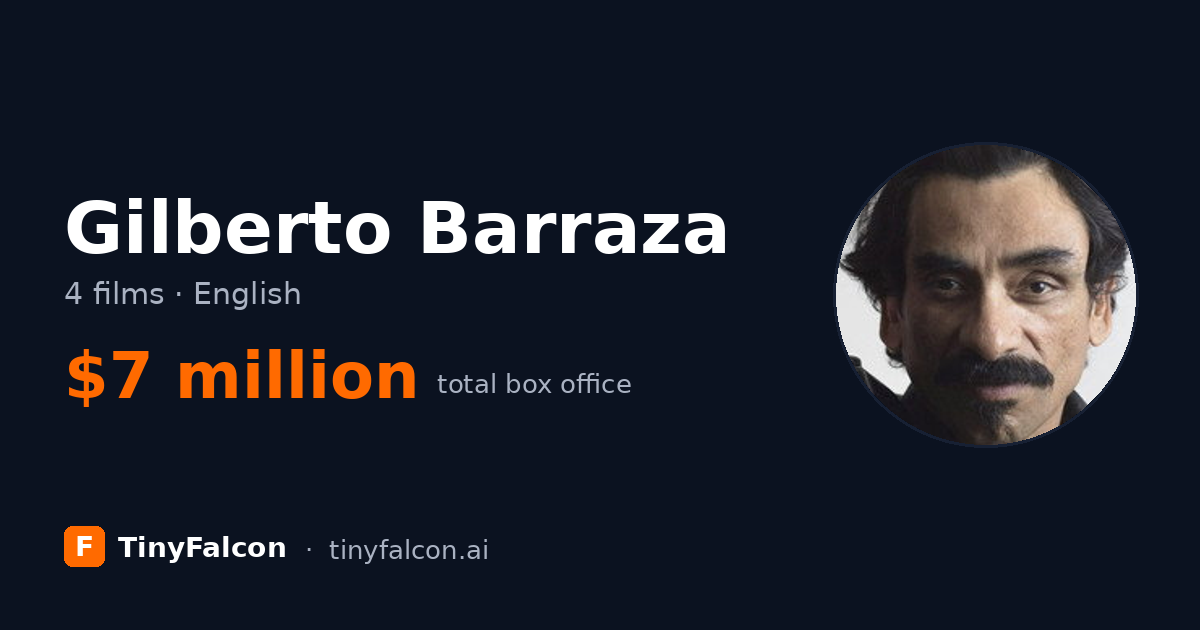 Gilberto Barraza