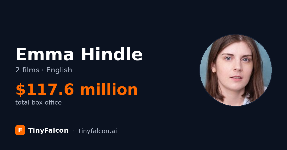 Emma Hindle