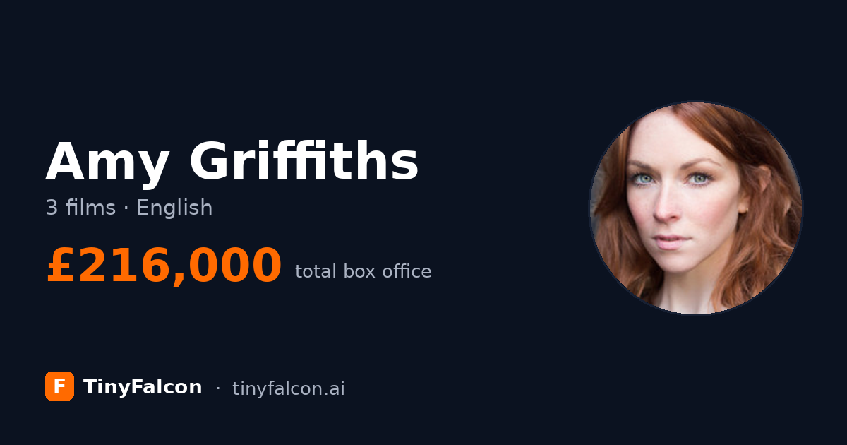 Amy Griffiths