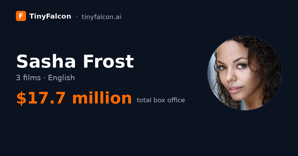Sasha Frost