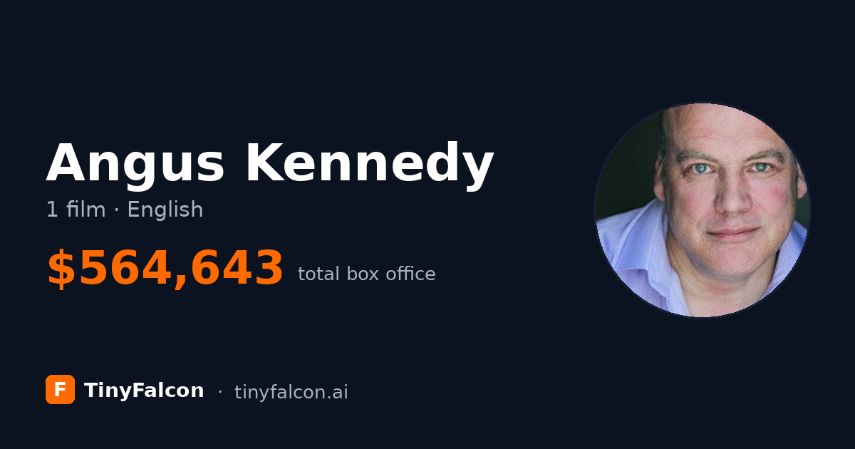 Angus Kennedy