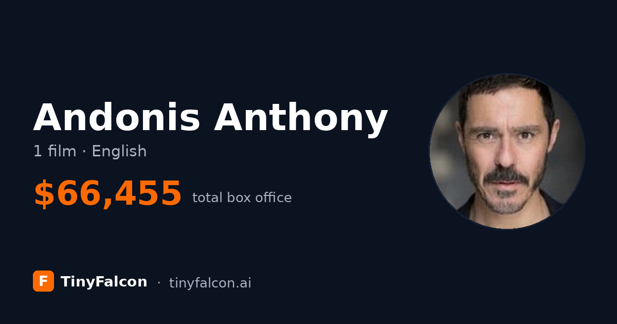 Andonis Anthony
