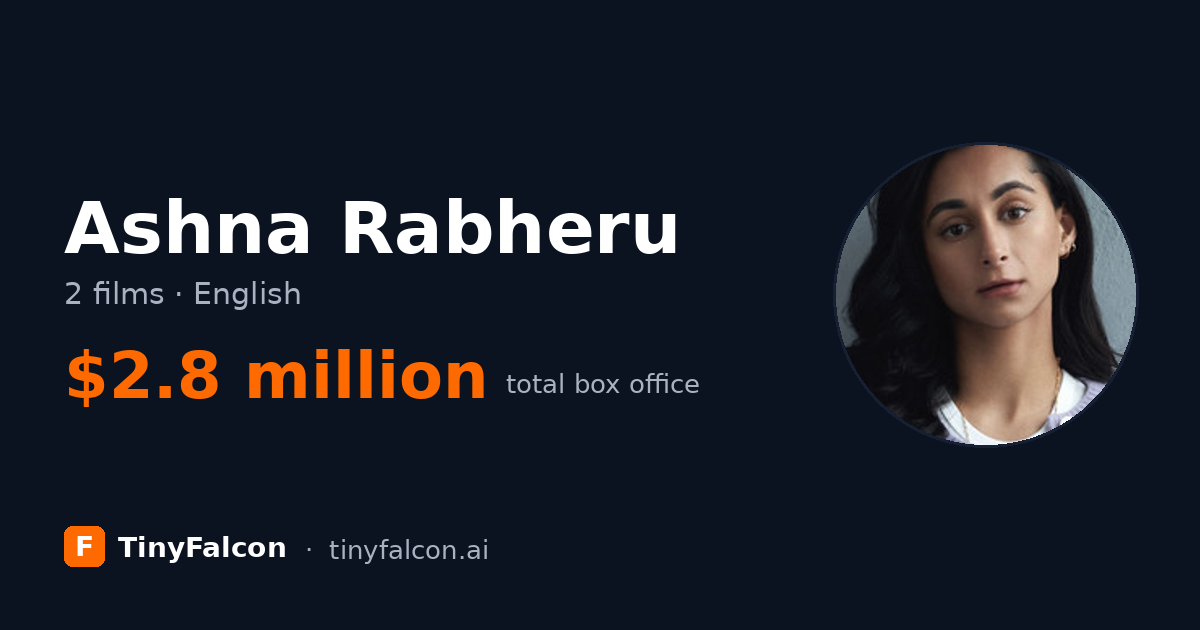 Ashna Rabheru