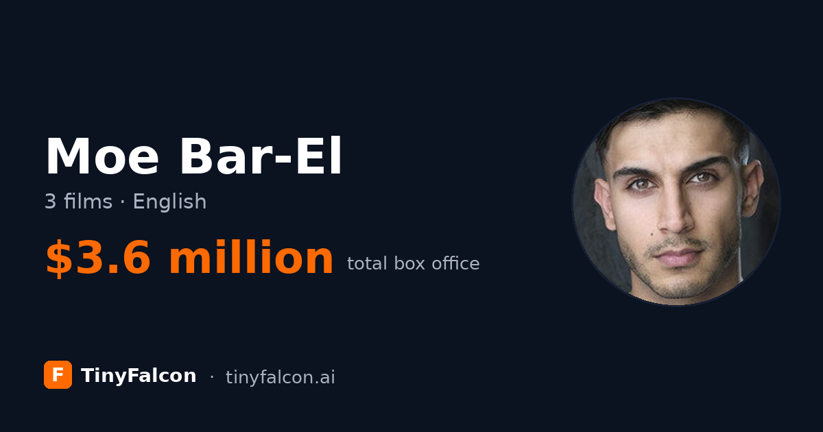 Moe Bar-El