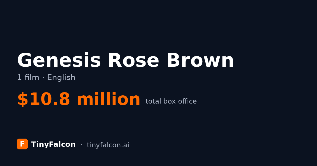 Genesis Rose Brown