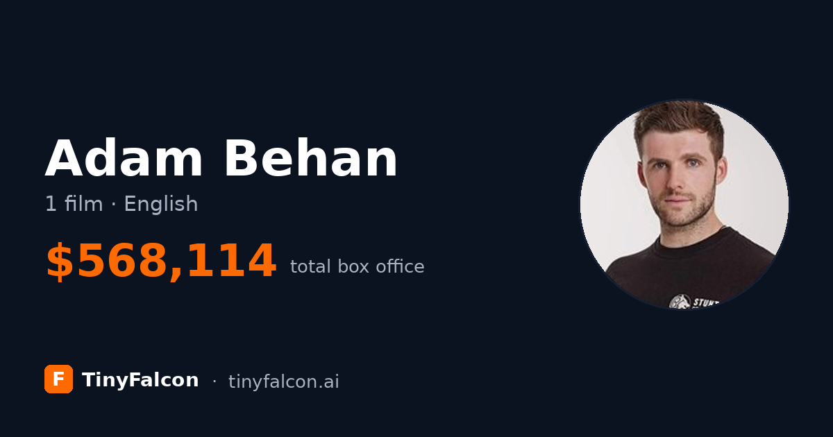 Adam Behan
