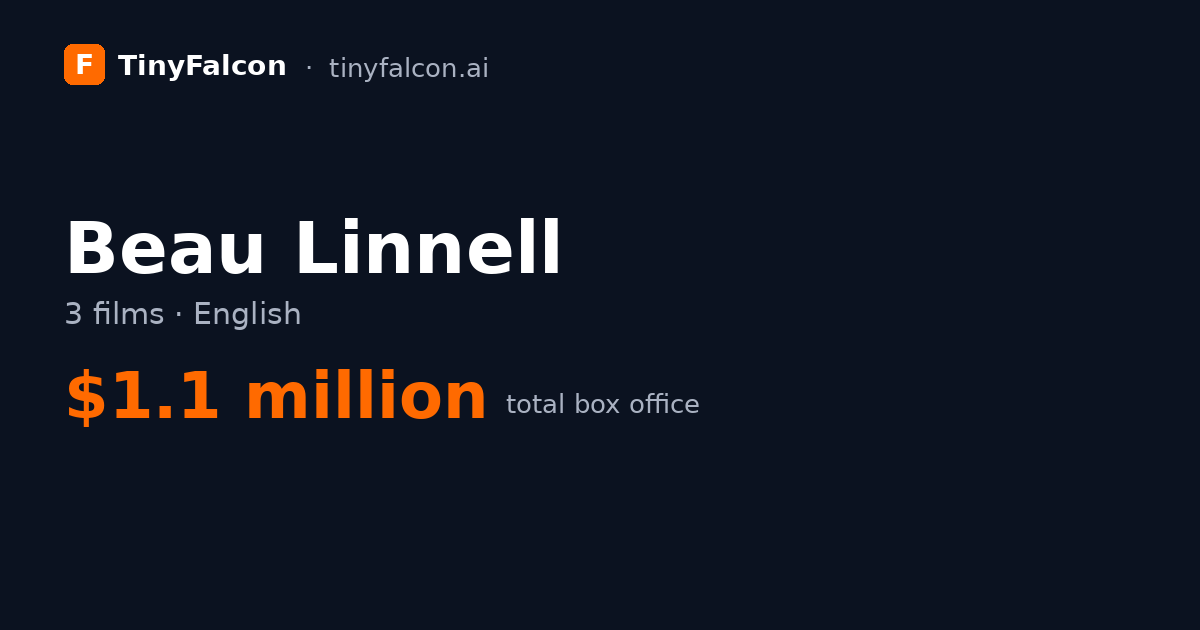 Beau Linnell