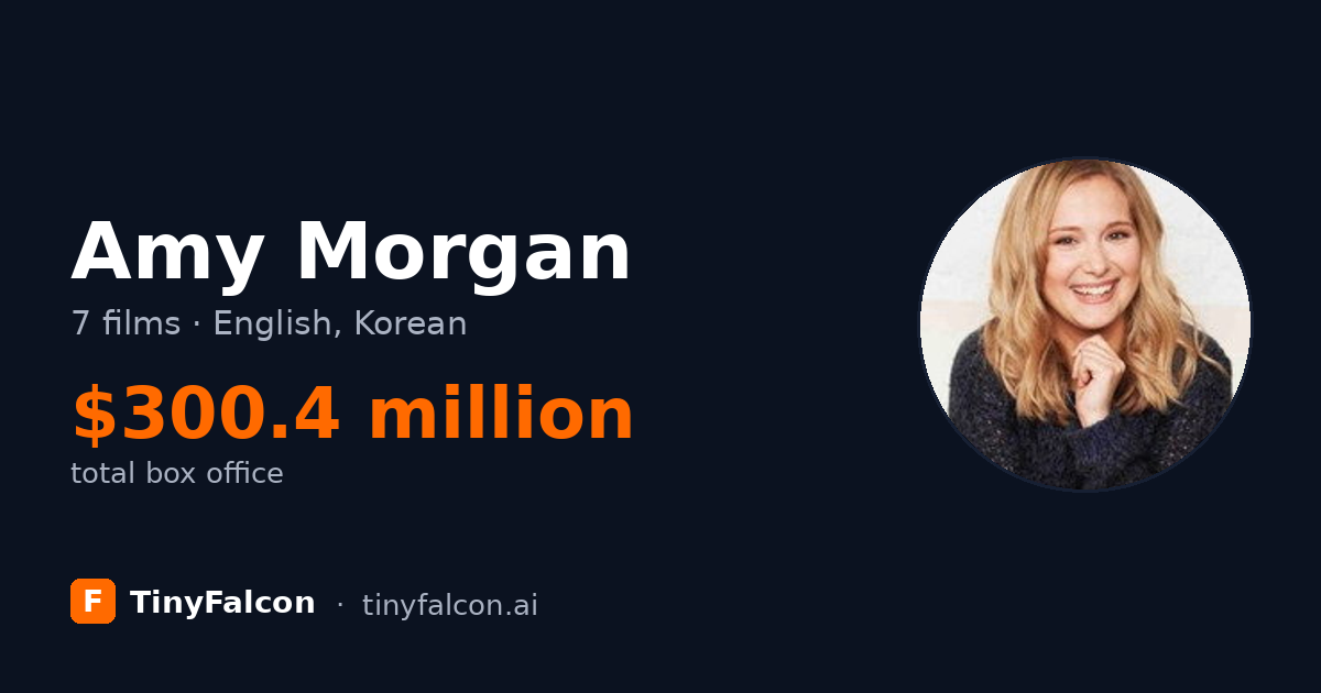 Amy Morgan