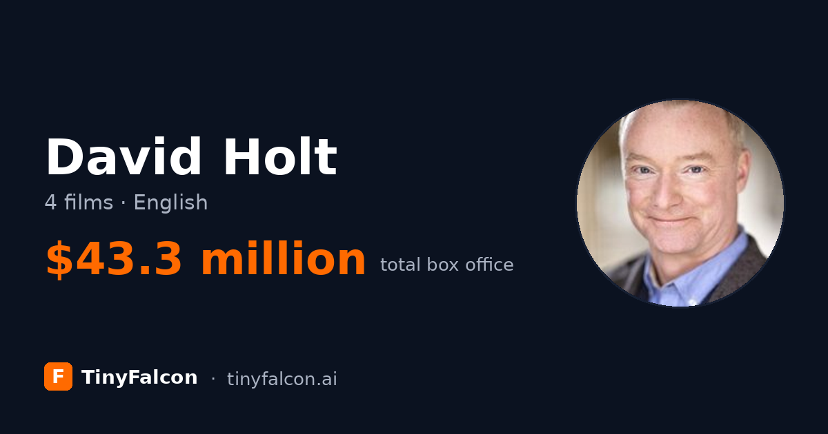 David Holt