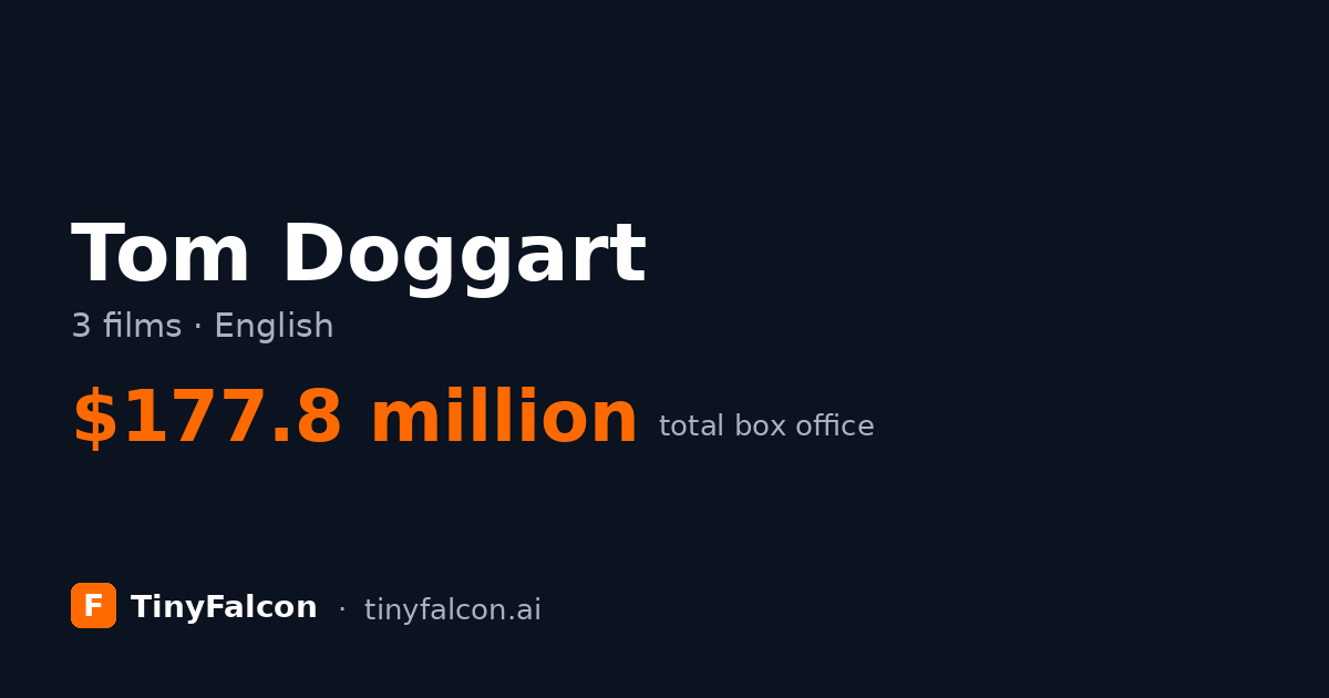 Tom Doggart