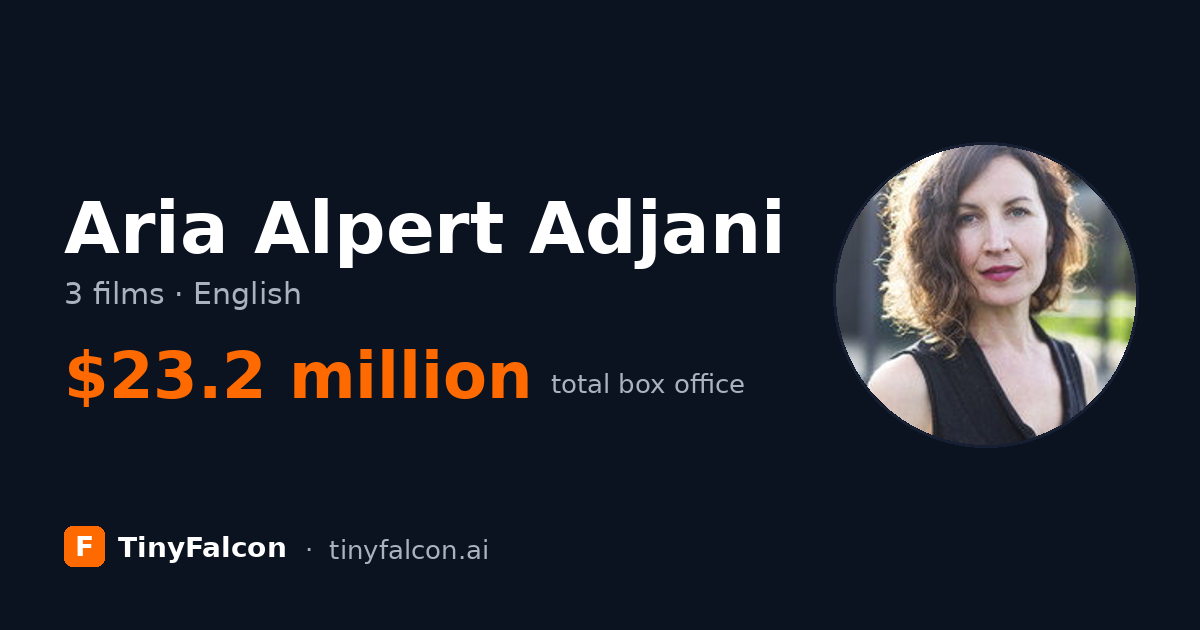 Aria Alpert Adjani