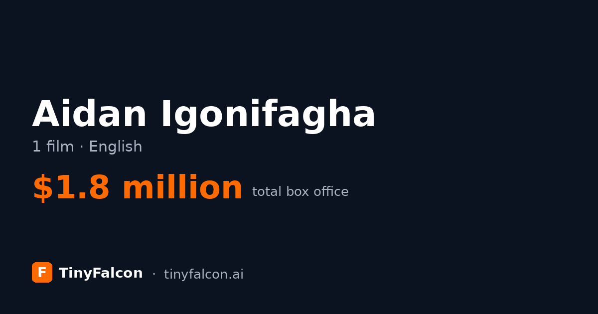 Aidan Igonifagha