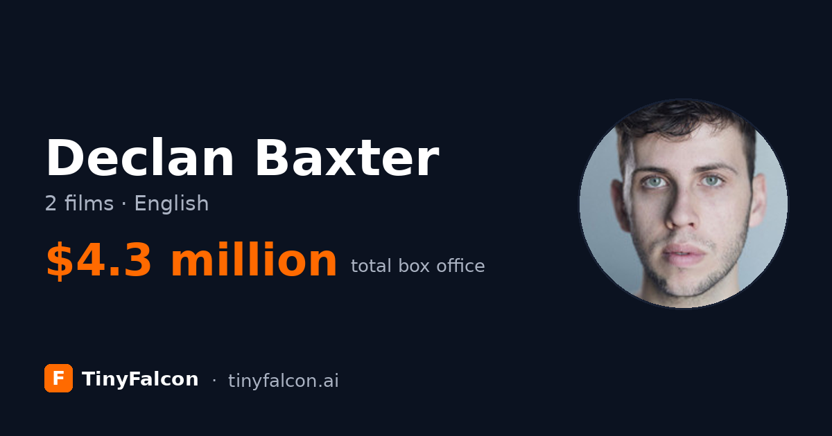 Declan Baxter