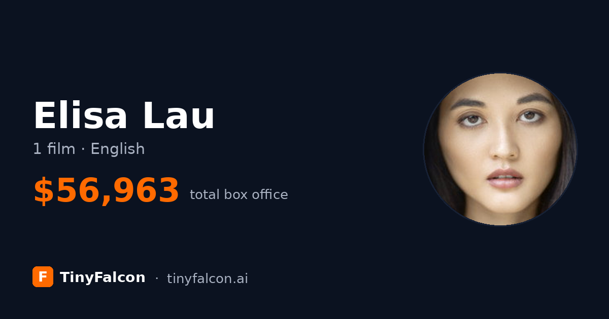 Elisa Lau