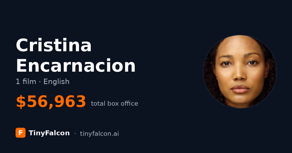 Cristina Encarnacion