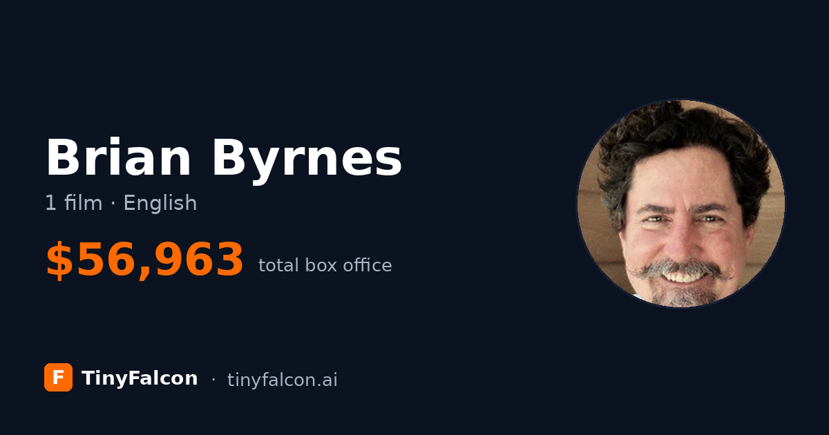 Brian Byrnes