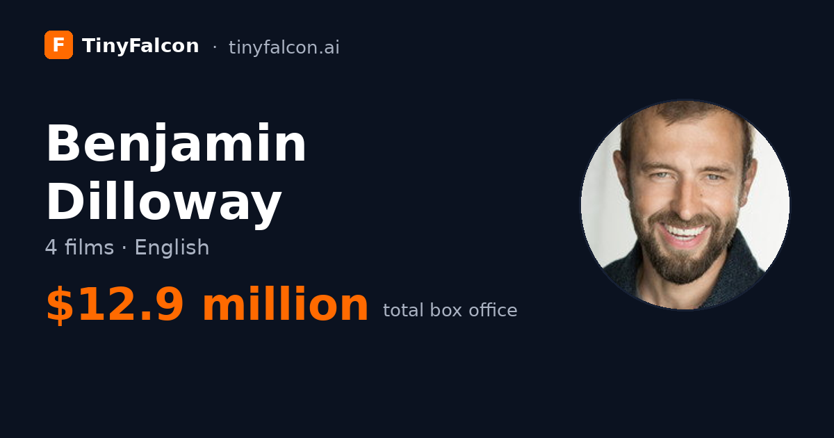Benjamin Dilloway