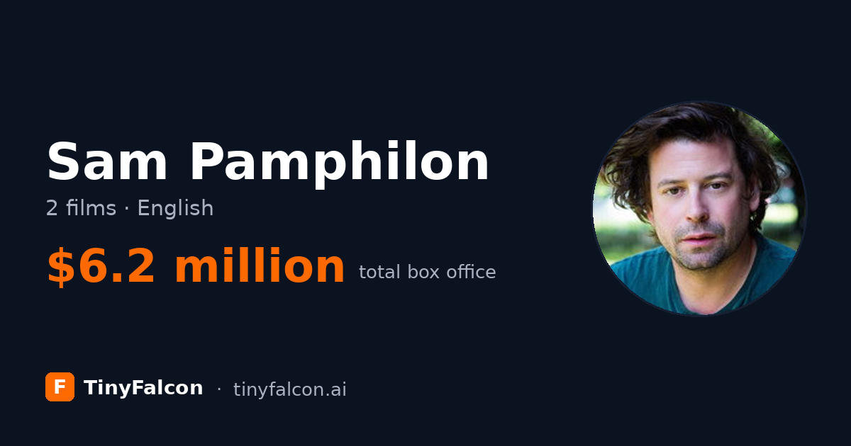 Sam Pamphilon