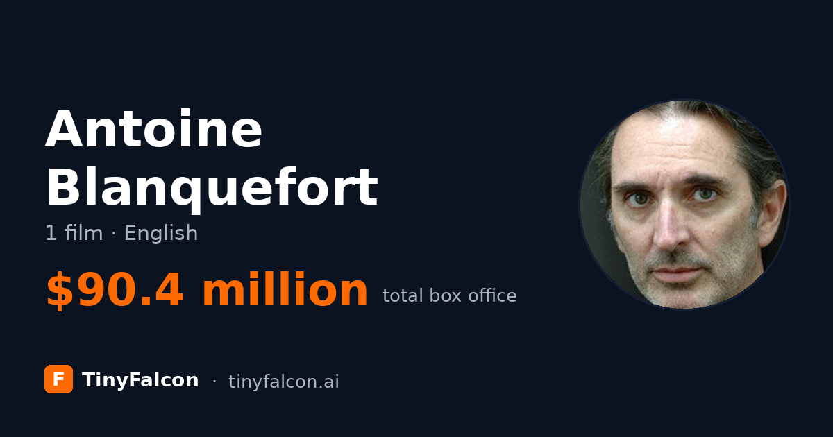 Antoine Blanquefort