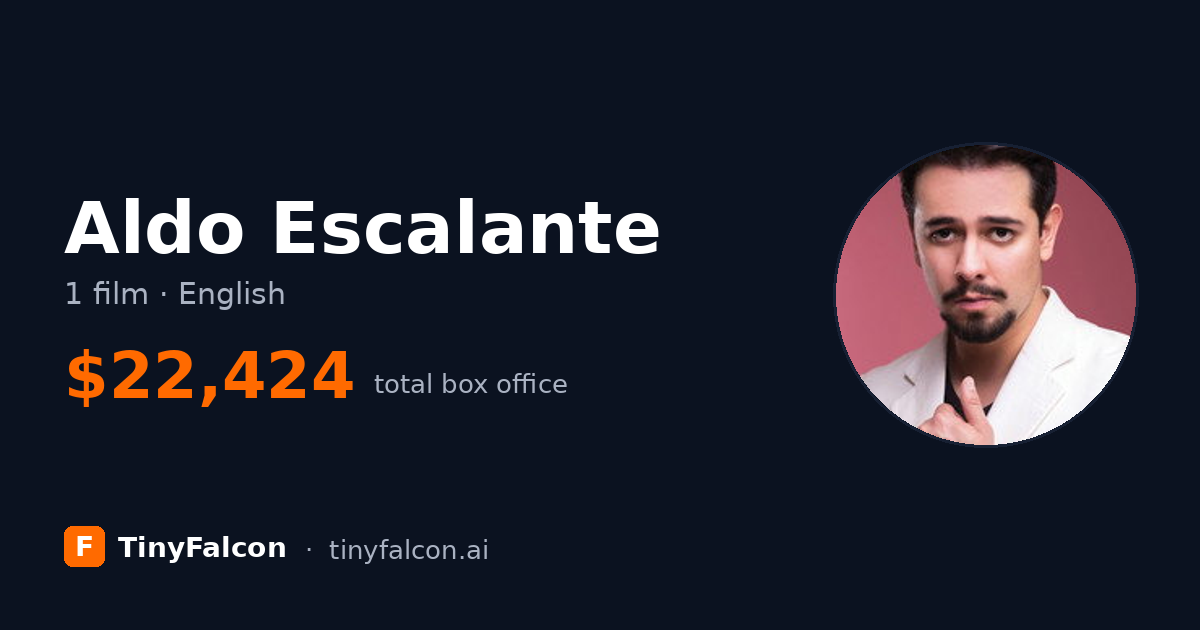 Aldo Escalante