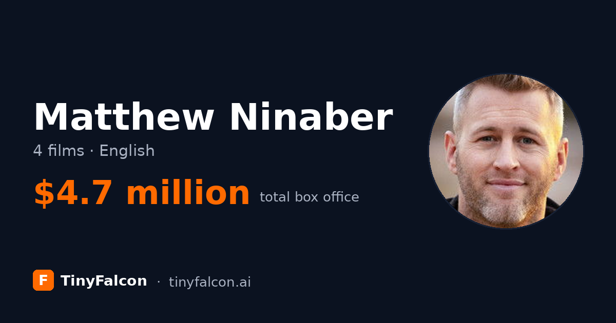 Matthew Ninaber