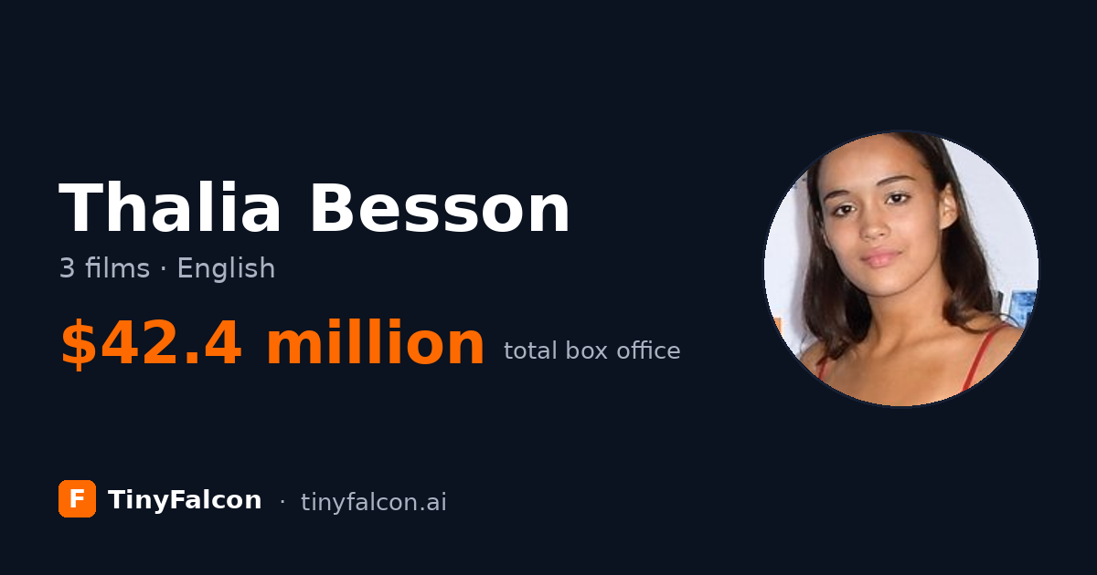 Thalia Besson