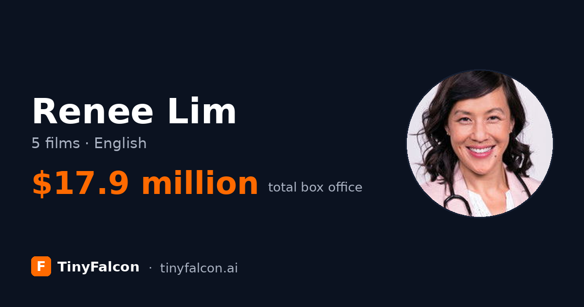 Renee Lim