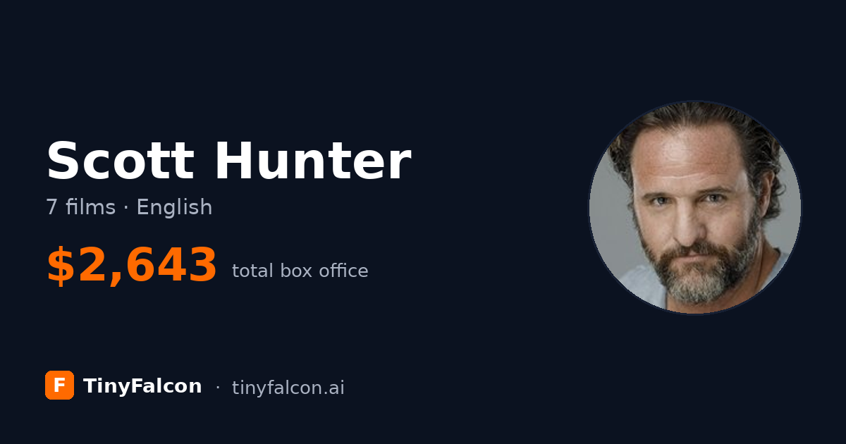 Scott Hunter