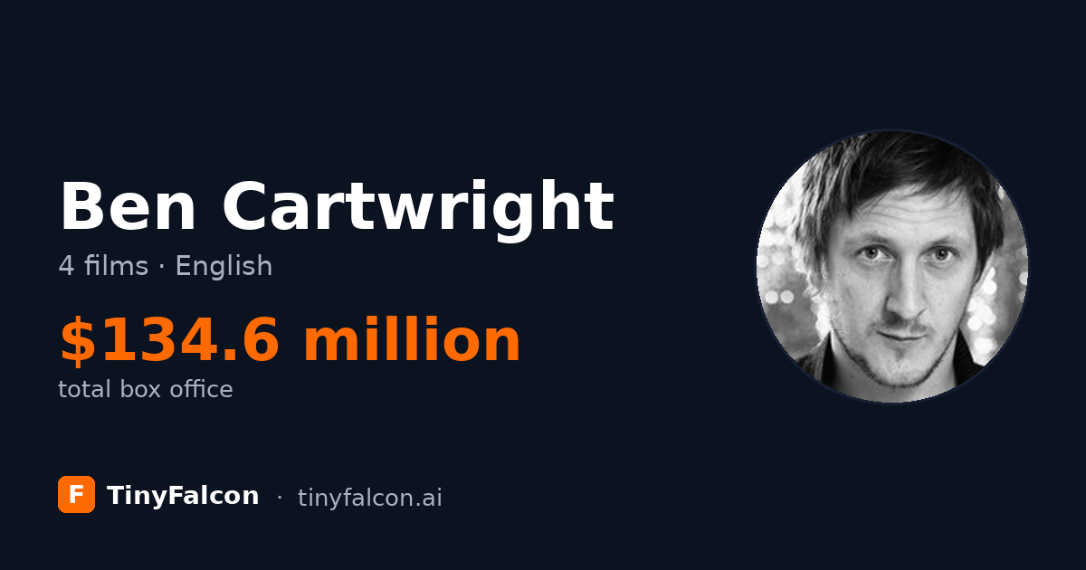 Ben Cartwright